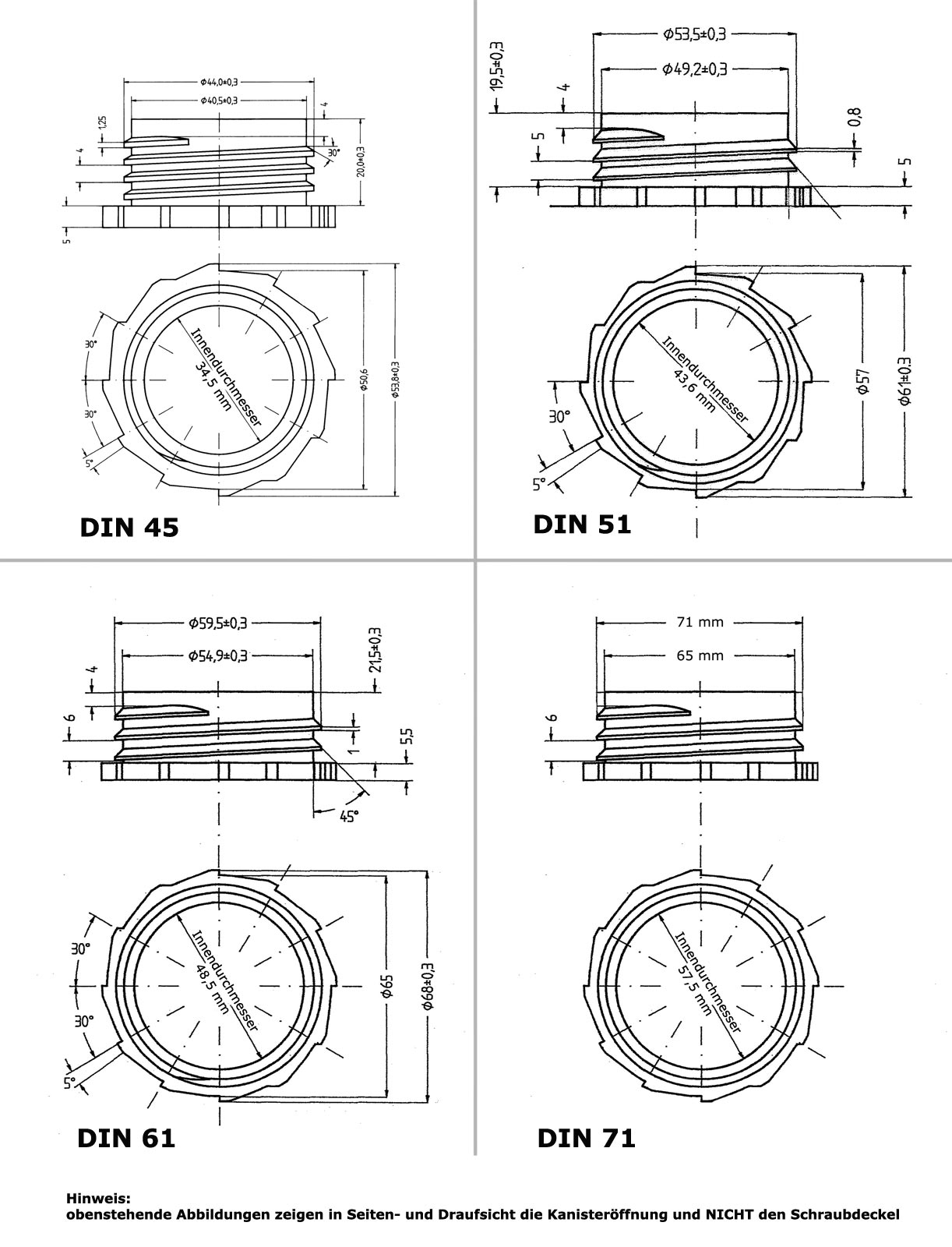 din_uebersicht_neuBTGZIYr61Vae0 Ersatzdeckel DIN45