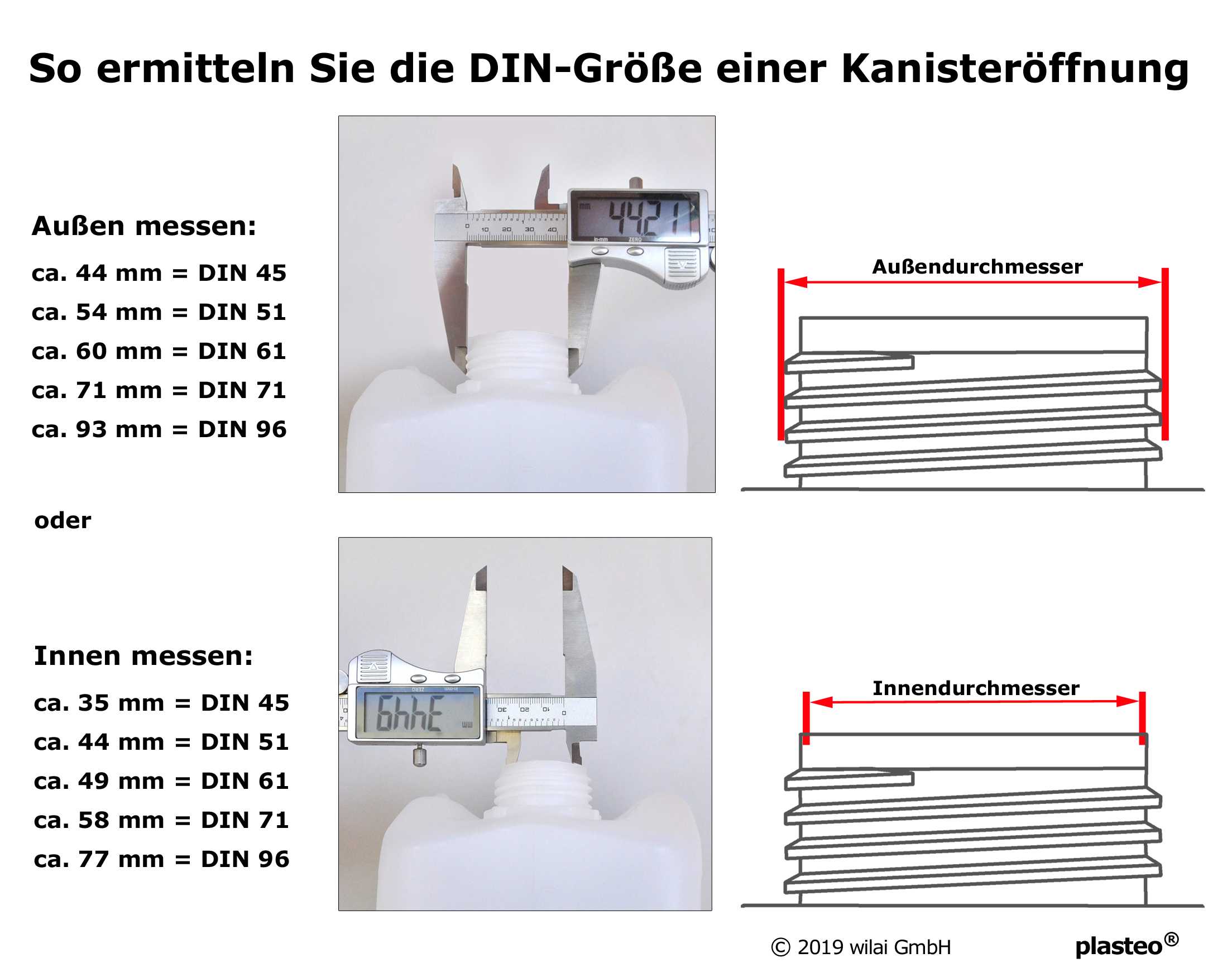 kanisteroeffnung_messen_plasteo Kanisterschlüssel Duo DIN51/61