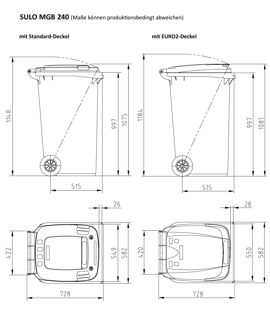 mgb_240r0bYtdpchvcOA Sulo Euro2 Deckel für Classic 240 Liter bis Baujahr 2022