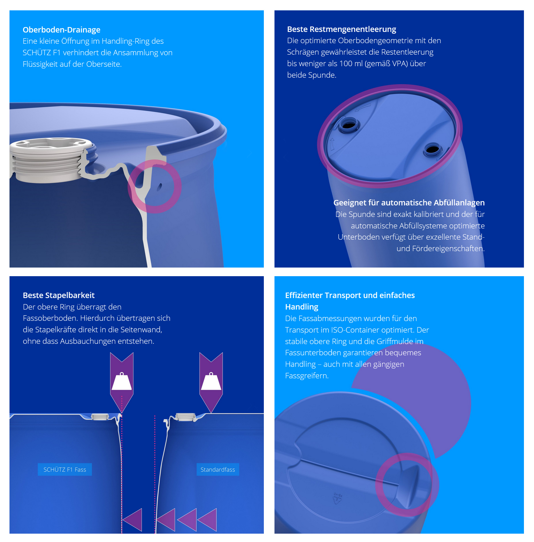 Spundfass 220 Liter (L Ring)
