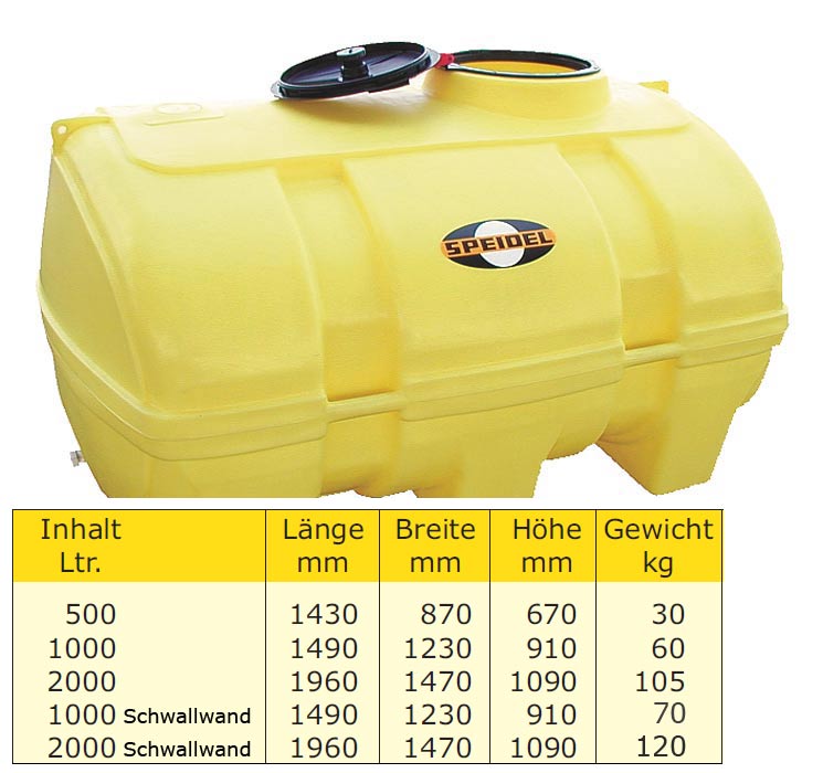 22171_e Speidel Vielzweckfässer