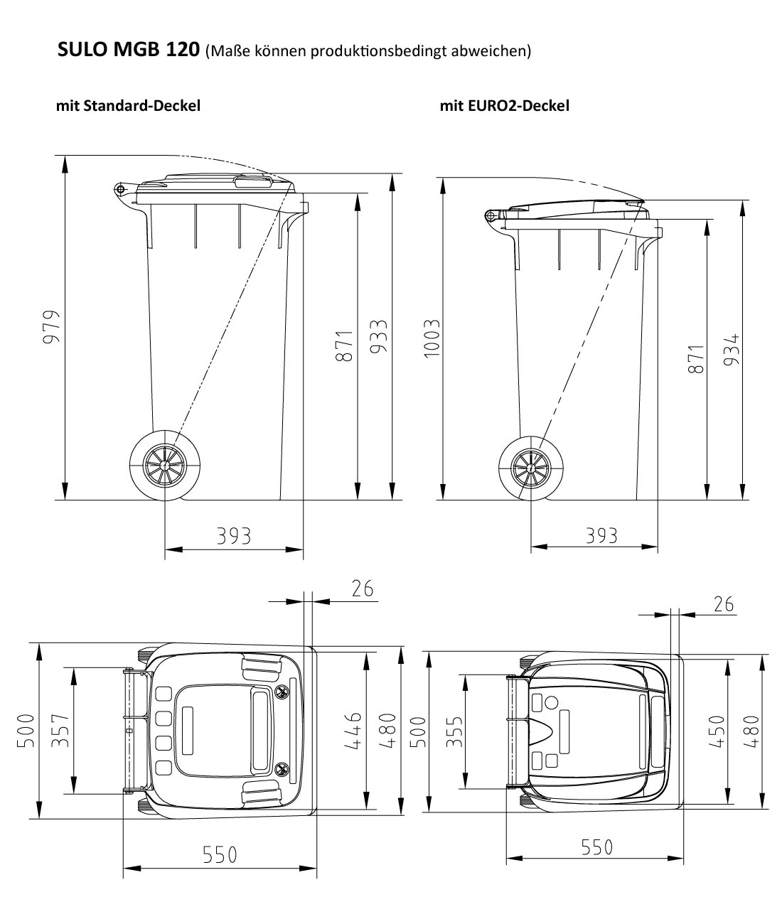mgb_120vBLfWuSJiDTPS Sulo Euro2 Deckel für MGB 120 Liter