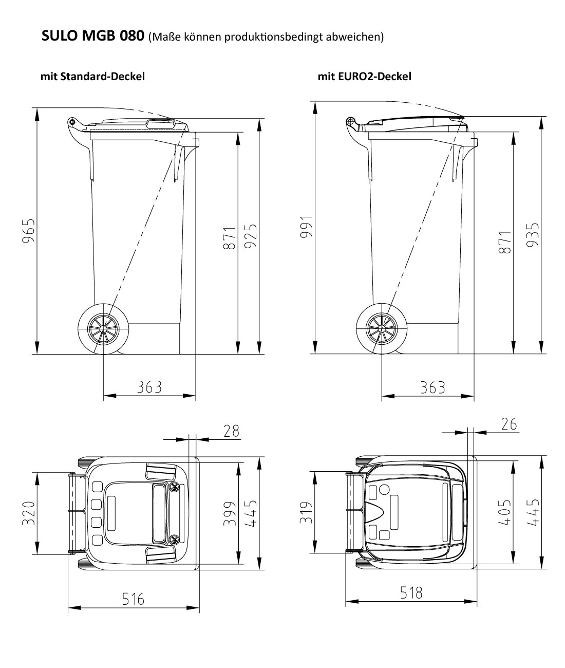 mgb_80vKJKANyZlnHdi Sulo Deckel Standard für MGB 60/80 Liter